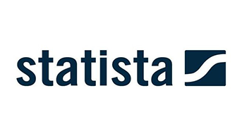 Accéder à Statista (nouvelle fenêtre)